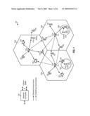 TRANSMISSION OF OVERHEAD CHANNELS WITH TIMING OFFSET AND BLANKING diagram and image