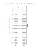 TRANSMISSION OF OVERHEAD CHANNELS WITH TIMING OFFSET AND BLANKING diagram and image