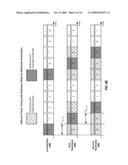 TRANSMISSION OF OVERHEAD CHANNELS WITH TIMING OFFSET AND BLANKING diagram and image