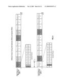 TRANSMISSION OF OVERHEAD CHANNELS WITH TIMING OFFSET AND BLANKING diagram and image