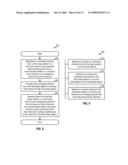 TRANSMISSION OF OVERHEAD CHANNELS WITH TIMING OFFSET AND BLANKING diagram and image