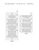 TRANSMISSION OF OVERHEAD CHANNELS WITH TIMING OFFSET AND BLANKING diagram and image