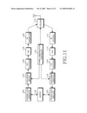 APPARATUS AND METHOD FOR SUPPORTING DIFFERENT SYSTEM IN A BROADBAND WIRELESS COMMUNICATION SYSTEM USING MULTI-HOP RELAY SCHEME diagram and image