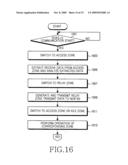 APPARATUS AND METHOD FOR SUPPORTING DIFFERENT SYSTEM IN A BROADBAND WIRELESS COMMUNICATION SYSTEM USING MULTI-HOP RELAY SCHEME diagram and image