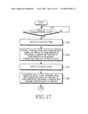 APPARATUS AND METHOD FOR SUPPORTING DIFFERENT SYSTEM IN A BROADBAND WIRELESS COMMUNICATION SYSTEM USING MULTI-HOP RELAY SCHEME diagram and image