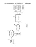 FRONT-END GATEWAY UNIT FOR REMOTE ECOLOGICAL ENVIRONMENT MONITORING SYSTEM diagram and image