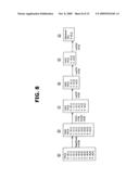 METHOD FOR SELECTING TRANSPORT FORMAT COMBINATION GUARANTEED QOS IN MOBILE COMMUNICATION SYSTEM diagram and image