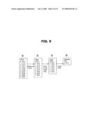 METHOD FOR SELECTING TRANSPORT FORMAT COMBINATION GUARANTEED QOS IN MOBILE COMMUNICATION SYSTEM diagram and image