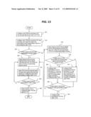 METHOD FOR SELECTING TRANSPORT FORMAT COMBINATION GUARANTEED QOS IN MOBILE COMMUNICATION SYSTEM diagram and image