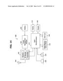 METHOD FOR SELECTING TRANSPORT FORMAT COMBINATION GUARANTEED QOS IN MOBILE COMMUNICATION SYSTEM diagram and image