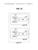 METHOD FOR SELECTING TRANSPORT FORMAT COMBINATION GUARANTEED QOS IN MOBILE COMMUNICATION SYSTEM diagram and image