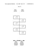 METHOD FOR DEMODULATING BROADCAST CHANNEL BY USING SYNCHRONIZATION CHANNEL AT OFDM SYSTEM WITH TRANSMIT DIVERSITY AND TRANSMITTING/RECEIVING DEVICE THEREFOR diagram and image