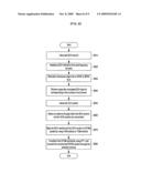 METHOD FOR DEMODULATING BROADCAST CHANNEL BY USING SYNCHRONIZATION CHANNEL AT OFDM SYSTEM WITH TRANSMIT DIVERSITY AND TRANSMITTING/RECEIVING DEVICE THEREFOR diagram and image