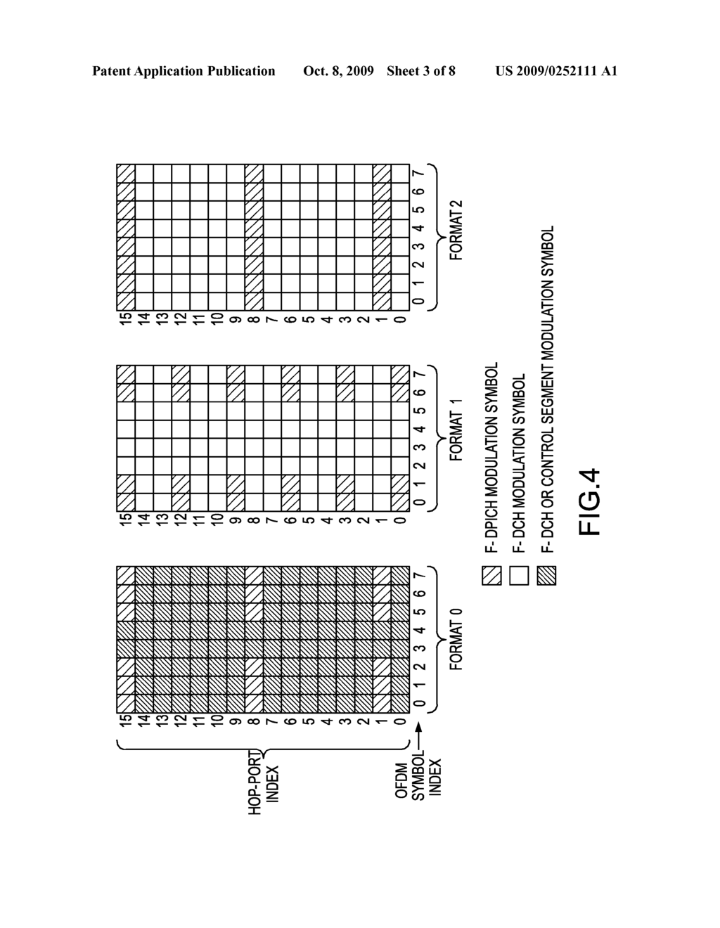 APPARATUS AND METHOD FOR CHANNEL RESOURCE DESCRIPTION - diagram, schematic, and image 04