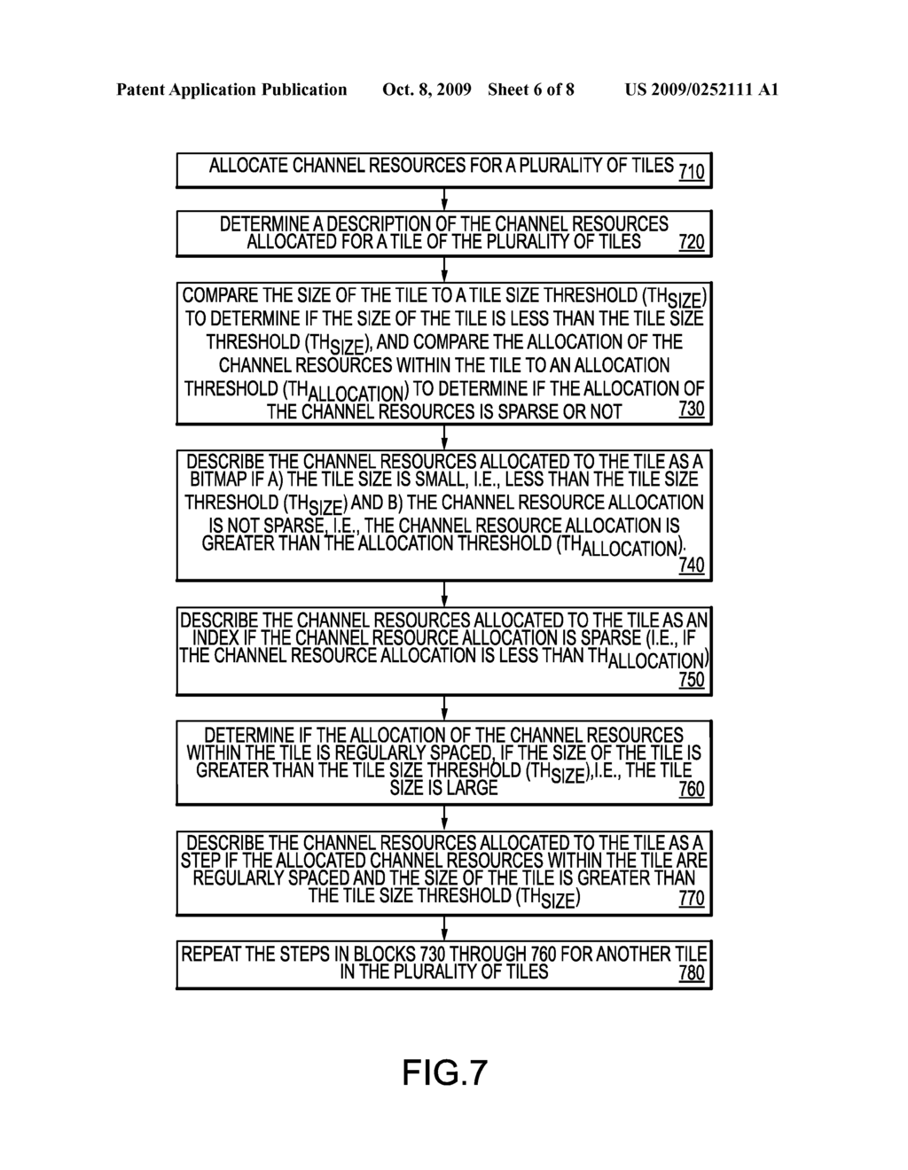 APPARATUS AND METHOD FOR CHANNEL RESOURCE DESCRIPTION - diagram, schematic, and image 07