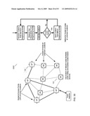 METHODS AND SYSTEMS FOR A MOBILE, BROADBAND, ROUTABLE INTERNET diagram and image