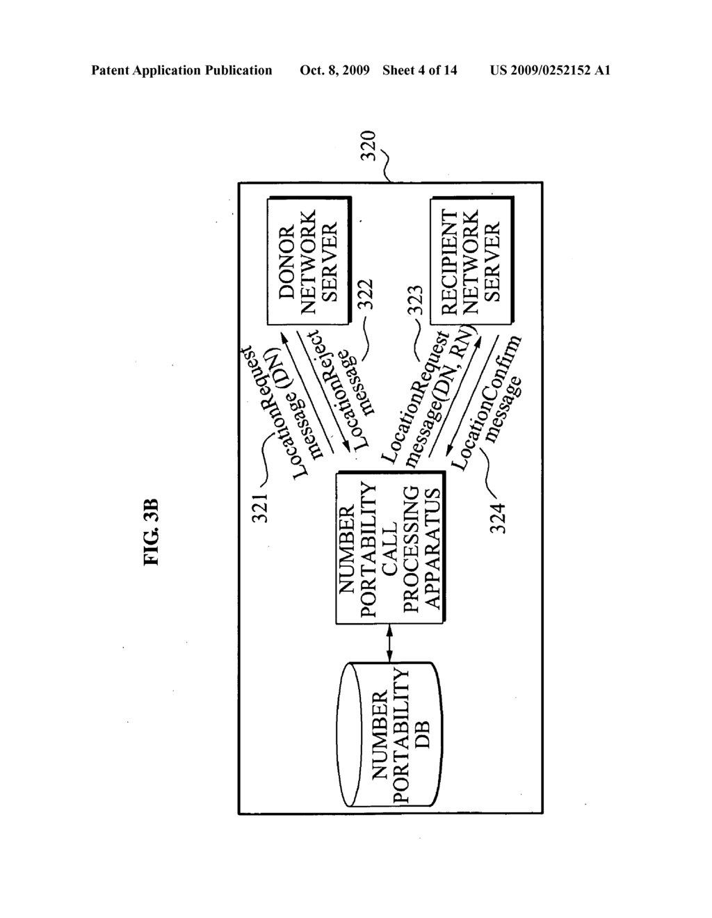 METHOD OF VoIP NUMBER PORTABILITY USING WIRELESS DEVICE - diagram, schematic, and image 05