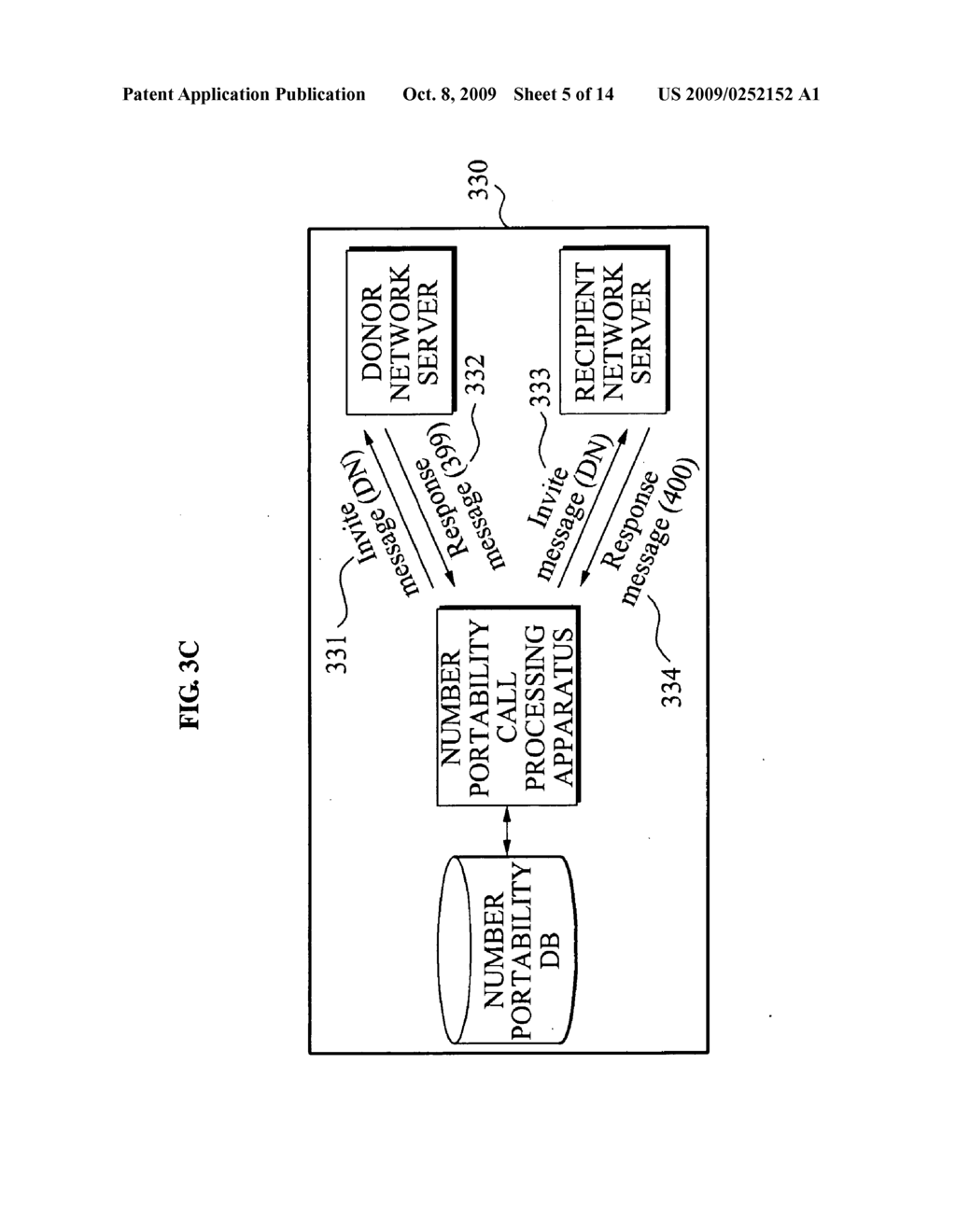 METHOD OF VoIP NUMBER PORTABILITY USING WIRELESS DEVICE - diagram, schematic, and image 06