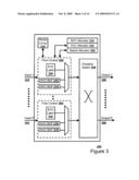 EXPRESS VIRTUAL CHANNELS IN A PACKET SWITCHED ON-CHIP INTERCONNECTION NETWORK diagram and image