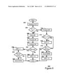 EXPRESS VIRTUAL CHANNELS IN A PACKET SWITCHED ON-CHIP INTERCONNECTION NETWORK diagram and image