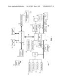 Edge Side Assembler diagram and image