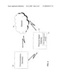 Edge Side Assembler diagram and image