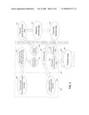 Edge Side Assembler diagram and image