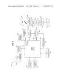 Edge Side Assembler diagram and image