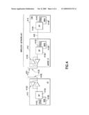 Method, apparatus and computer program for self-adjusting spectrum sensing for cognitive radio diagram and image