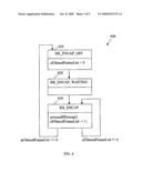 Encapsulating Large Ethernet Frames diagram and image