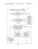 Encapsulating Large Ethernet Frames diagram and image