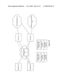 DISCOVERY FOR FIBRE CHANNEL OVER ETHERNET DEVICES diagram and image