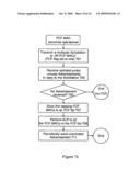 DISCOVERY FOR FIBRE CHANNEL OVER ETHERNET DEVICES diagram and image