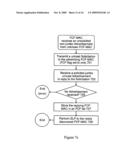 DISCOVERY FOR FIBRE CHANNEL OVER ETHERNET DEVICES diagram and image