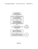 DISCOVERY FOR FIBRE CHANNEL OVER ETHERNET DEVICES diagram and image