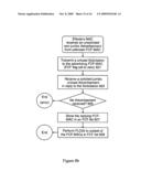 DISCOVERY FOR FIBRE CHANNEL OVER ETHERNET DEVICES diagram and image