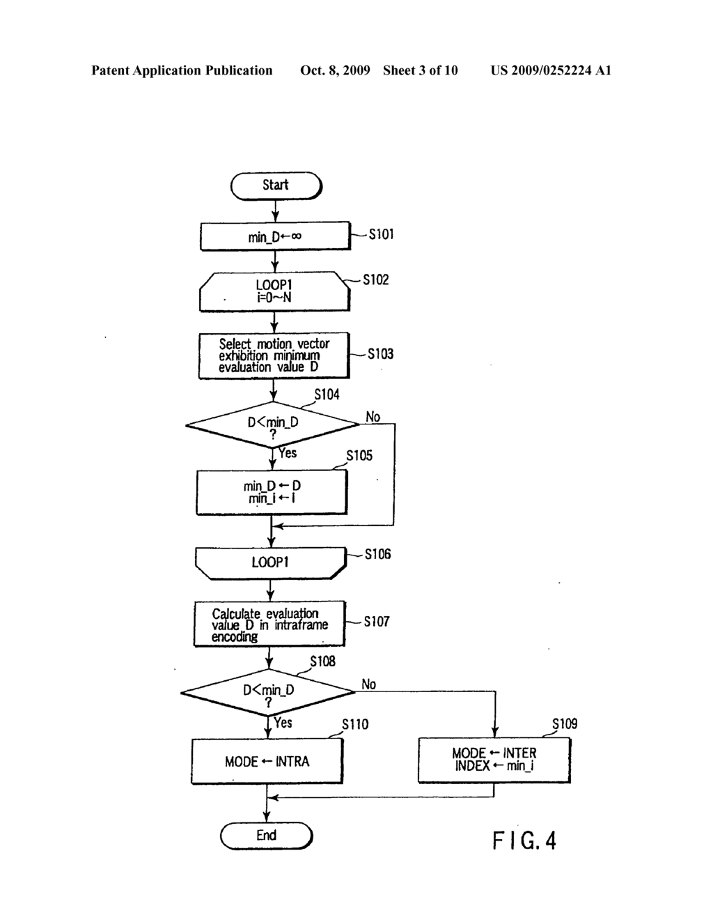 VIDEO ENCODING / DECODING METHOD AND APPARATUS - diagram, schematic, and image 04