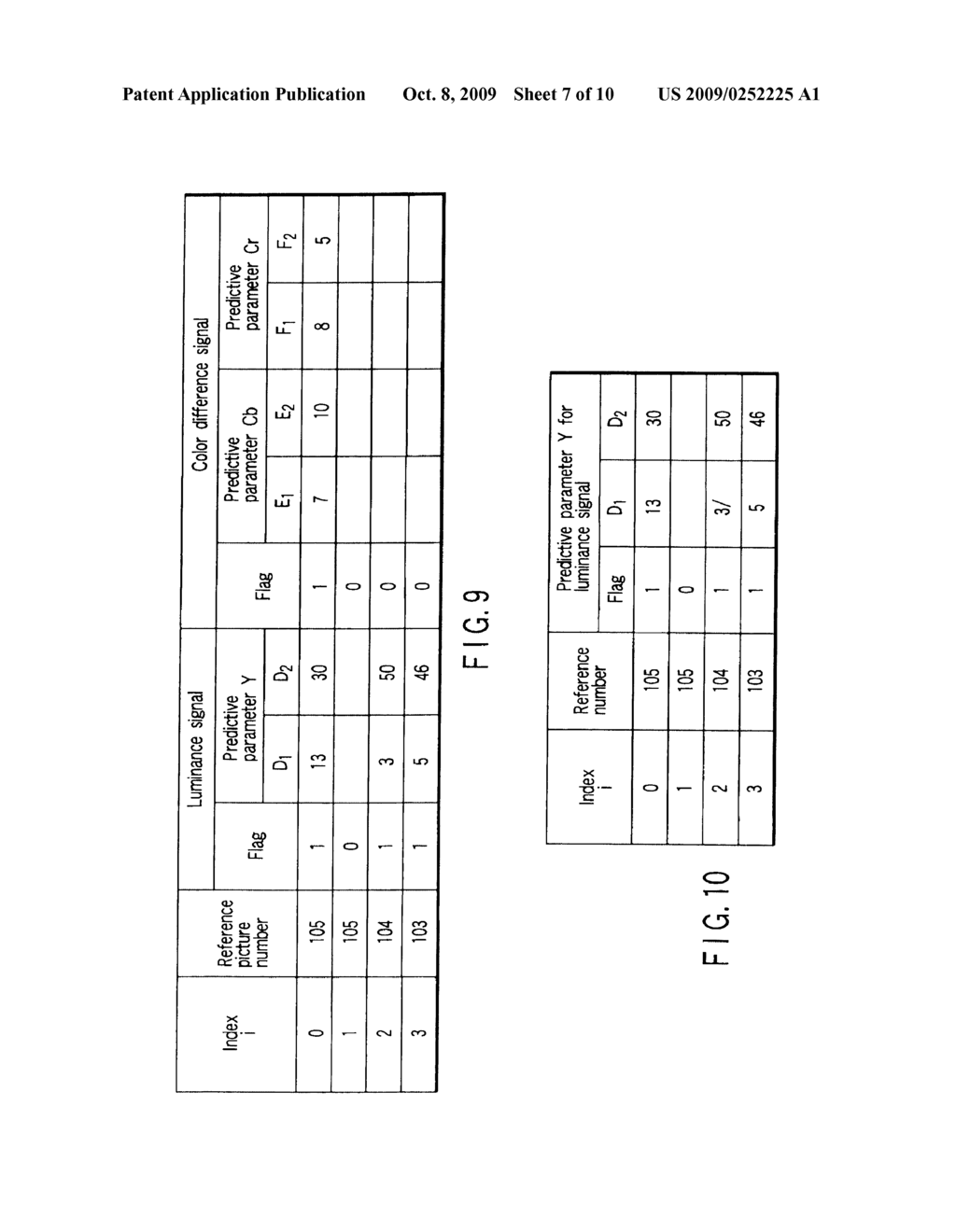 VIDEO ENCODING/ DECODING METHOD AND APPARATUS - diagram, schematic, and image 08