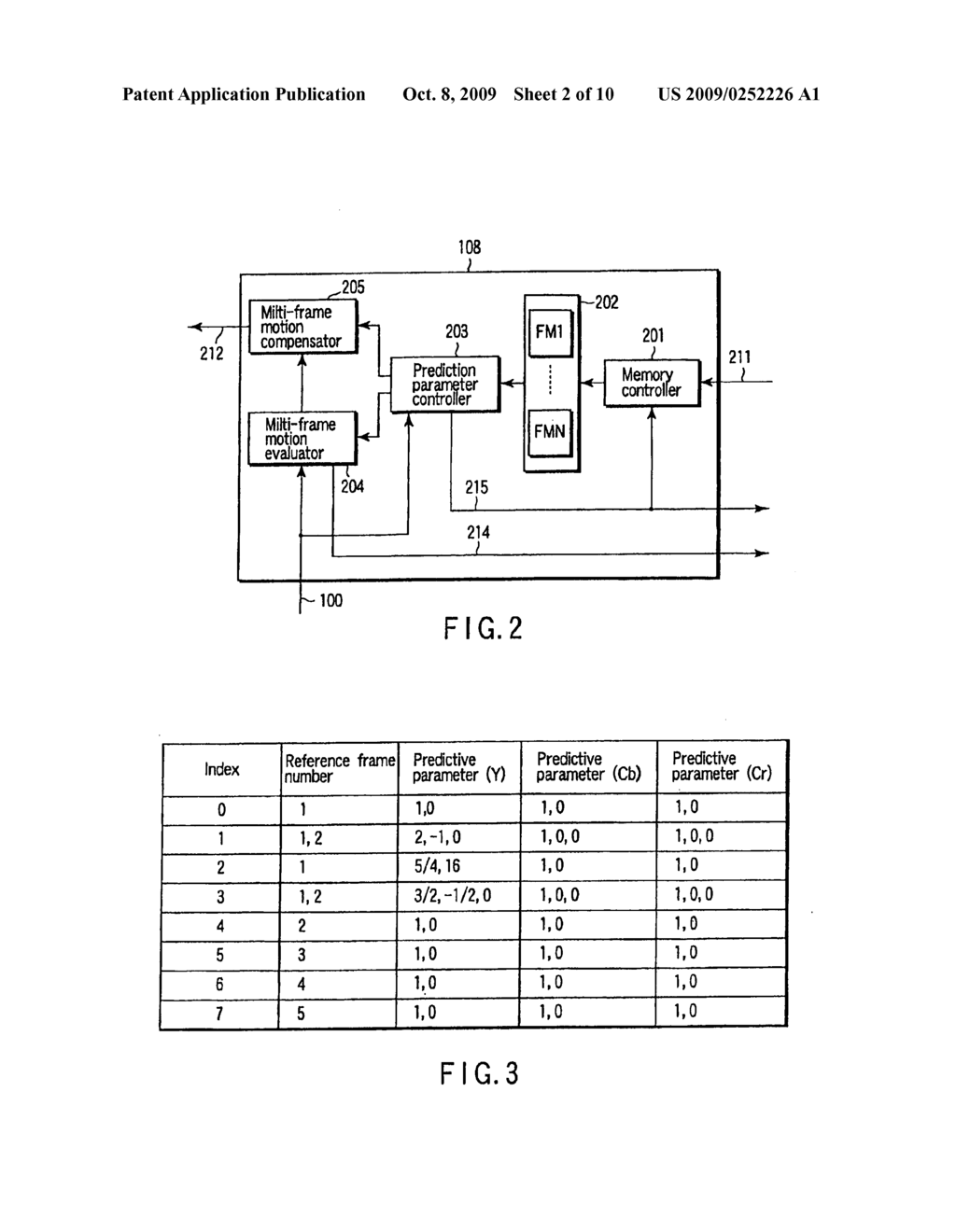 VIDEO ENCODING/ DECODING METHOD AND APPARATUS - diagram, schematic, and image 03