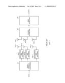 RETRANSMITTING METHOD AND TRANSMITTING METHOD IN MULTI-ANTENNA TRANSMISSION diagram and image