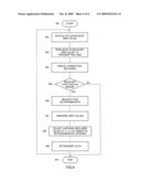 RETRANSMITTING METHOD AND TRANSMITTING METHOD IN MULTI-ANTENNA TRANSMISSION diagram and image