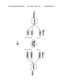 DETECTING METHOD OF MULTIPLE-INPUT MULTIPLE-OUTPUT SYSTEM diagram and image