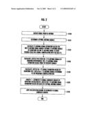 DETECTING METHOD OF MULTIPLE-INPUT MULTIPLE-OUTPUT SYSTEM diagram and image