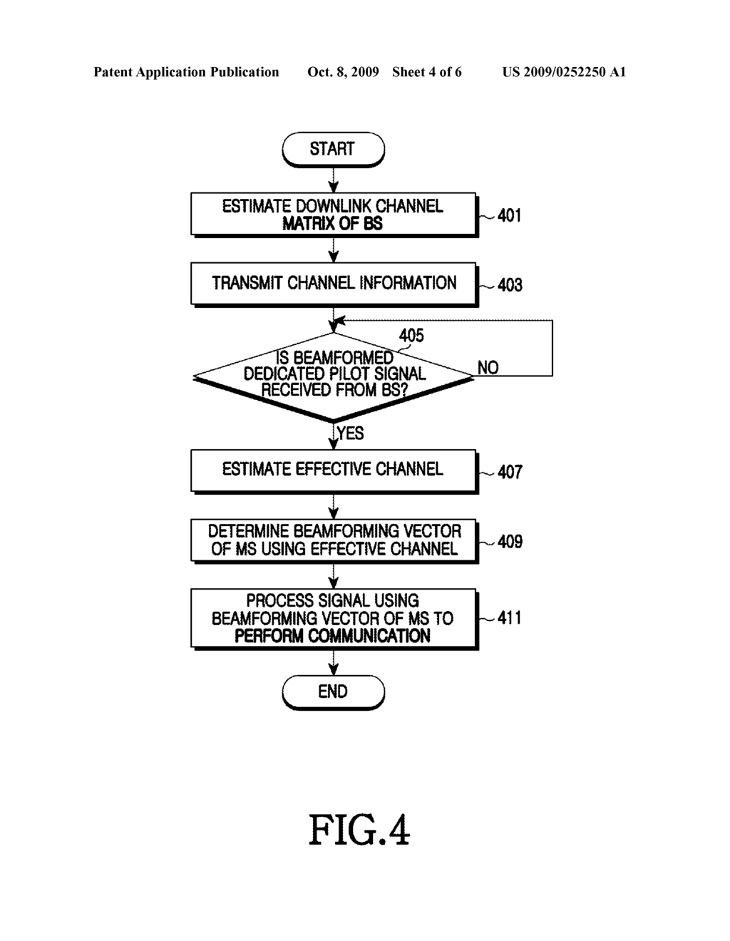 APPARATUS AND METHOD FOR BEAMFORMING BASED ON GENERALIZED EIGEN-ANALYSIS IN MULTIPLE INPUT MULTIPLE OUTPUT WIRELESS COMMUNICATION SYSTEM - diagram, schematic, and image 05