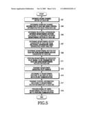 APPARATUS AND METHOD FOR BEAMFORMING BASED ON GENERALIZED EIGEN-ANALYSIS IN MULTIPLE INPUT MULTIPLE OUTPUT WIRELESS COMMUNICATION SYSTEM diagram and image