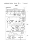 DIGITAL BROADCASTING SYSTEM AND DATA PROCESSING METHOD diagram and image