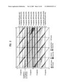 DIGITAL BROADCASTING SYSTEM AND DATA PROCESSING METHOD diagram and image