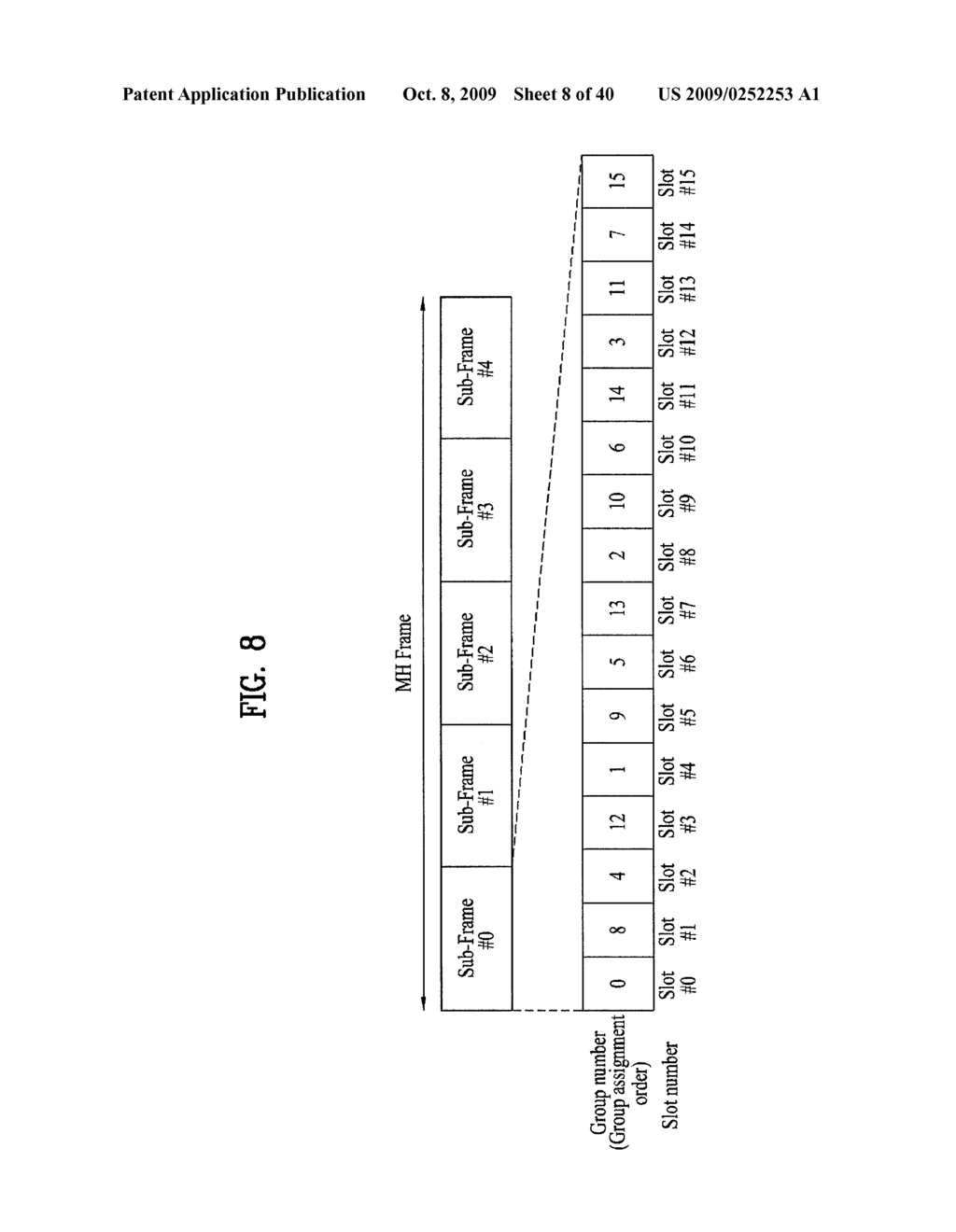 DIGITAL BROADCASTING SYSTEM AND DATA PROCESSING METHOD - diagram, schematic, and image 09