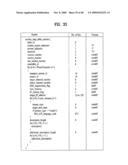 DIGITAL BROADCASTING SYSTEM AND DATA PROCESSING METHOD diagram and image