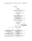 DIGITAL BROADCASTING SYSTEM AND DATA PROCESSING METHOD diagram and image